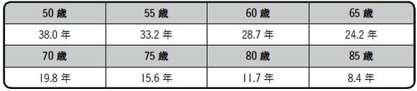 厚生労働省ホームページより