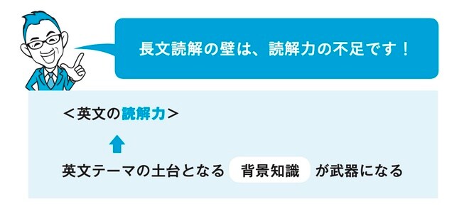 出所：可児良友著『2026年度用「医学部受験」を決めたらまず読む本』（時事通信社）