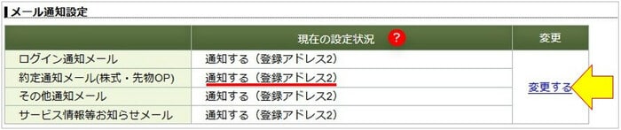 「約定通知メール(株式・先物OP)」の設定方法