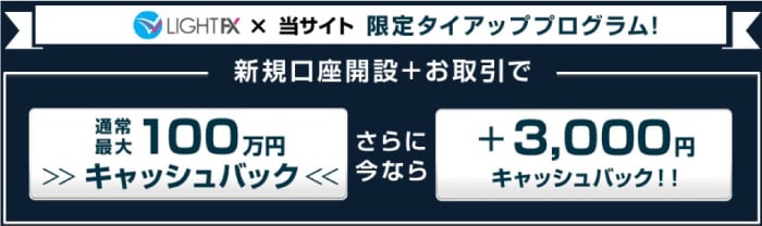 LIGHT FXのキャンペーン情報