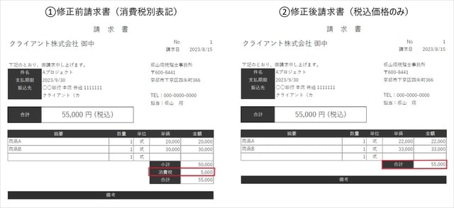 出所：板山翔税理士事務所HP