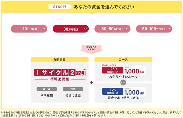 運用資金は30万円以上を用意しろ