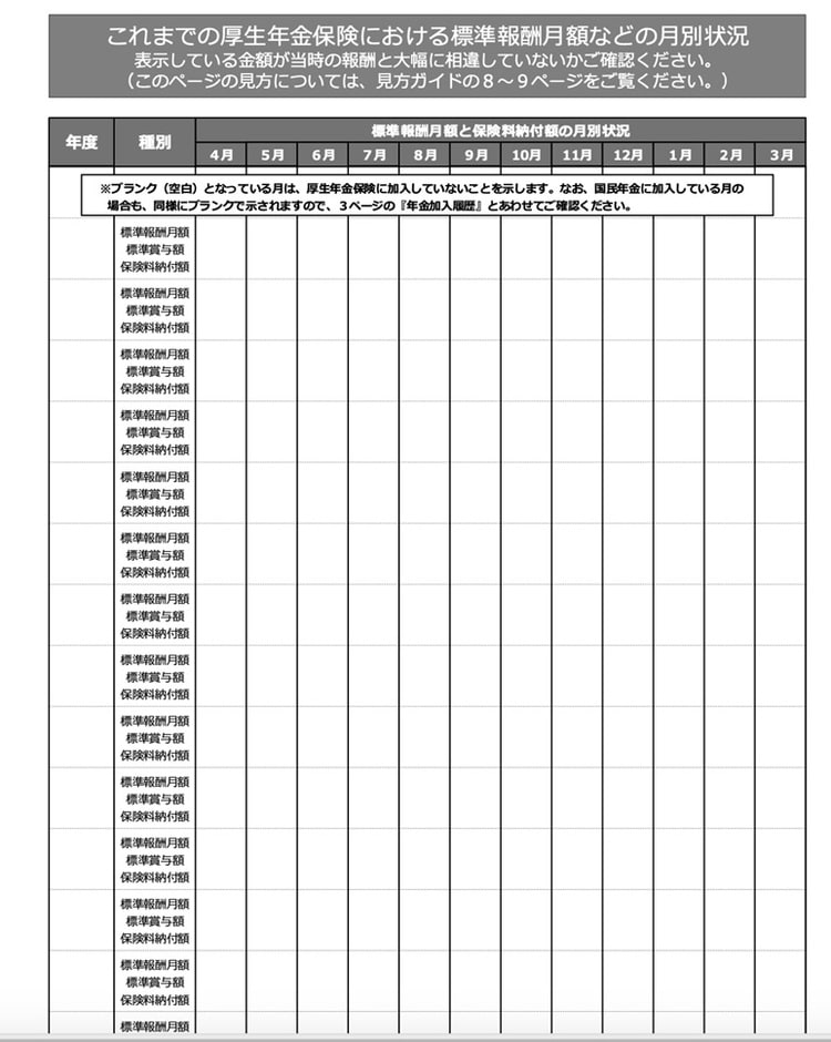 加入月数の詳細が記載されている