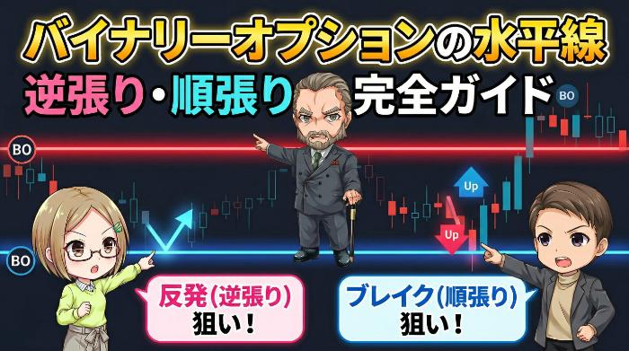 バイナリーオプション水平線の逆張り・順張りエントリー完全ガイド