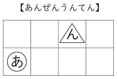【ルール】 ①〇からはじまって、△でおわる。 ②同じマス目は２回通れない。 ③ななめにはすすめない。 ④ひとふで書きでぜんぶのマス目を通る。