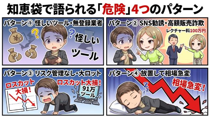 知恵袋で語られる「危険」には4つのパターンがある