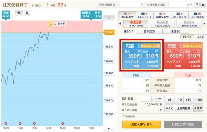 GMOクリック証券の取引画面