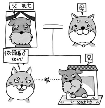 イラスト：茂垣志乙里