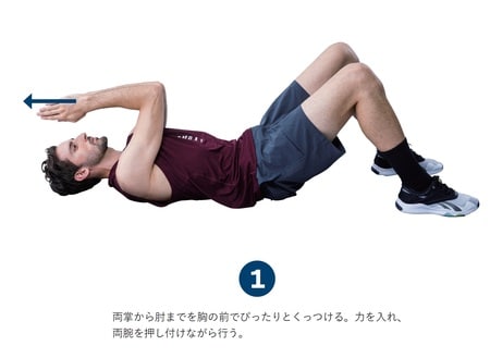 ラク筋トレ「アームリフト」