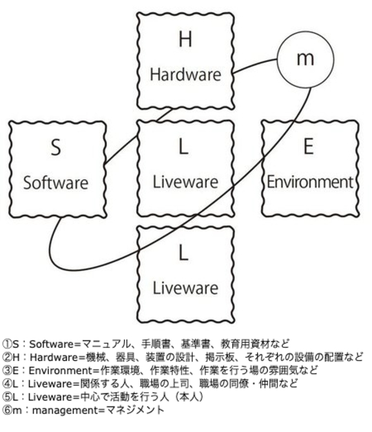 原因が分かりません 新人が仕事中にありえないミス 効果的な解決策はあるのか 資産形成ゴールドオンライン