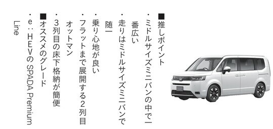 出典：『損しない「クルマの買い方」大全』（KADOKAWA）より抜粋