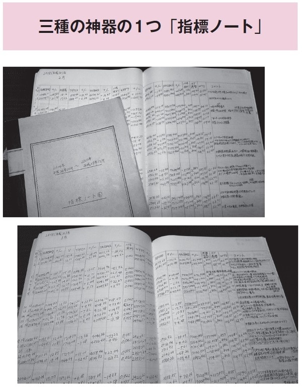 ［図表］三種の神器の1つ「指標ノート」