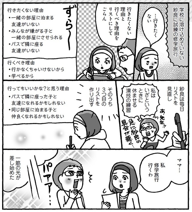 【紗良が学んだこと】  生きていくことは、選択の連続です。そこで有効なのが、「リスト化」。リスト化すると、物事を整理して考えることができます。メリットとデメリット。やるべきこととやらなくてもいいこと。子どものうちから習慣化しておけば、「自分の頭で考える」土台作りにつながります。  （マンガ：ふじいまさこ）