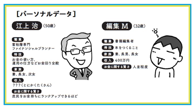 投資で儲けたお金を生活費に使ってはいけない理由
