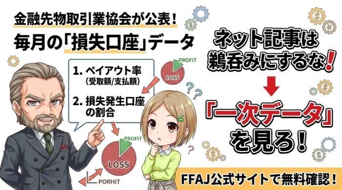 金融先物取引業協会が毎月公表している損失口座のデータとは