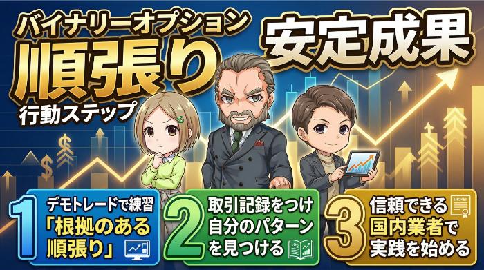 バイナリーオプションの順張りで安定して成果を出すための行動ステップ