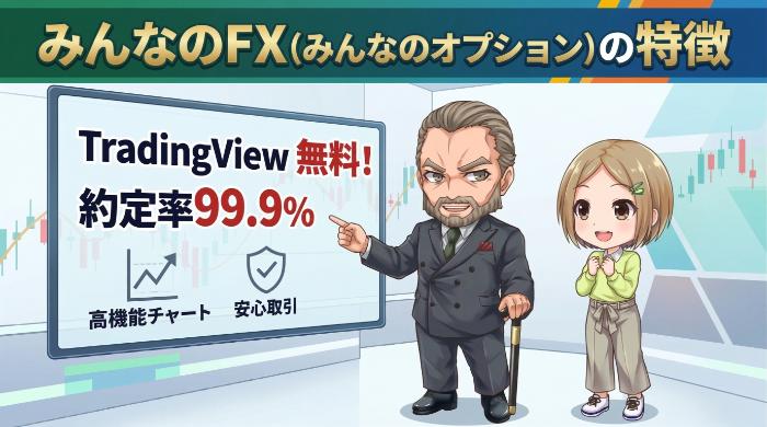 みんなのFX（みんなのオプション）の特徴