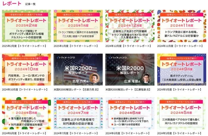 トライオートFXのレポート