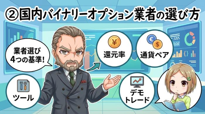 国内バイナリーオプション業者の選び方