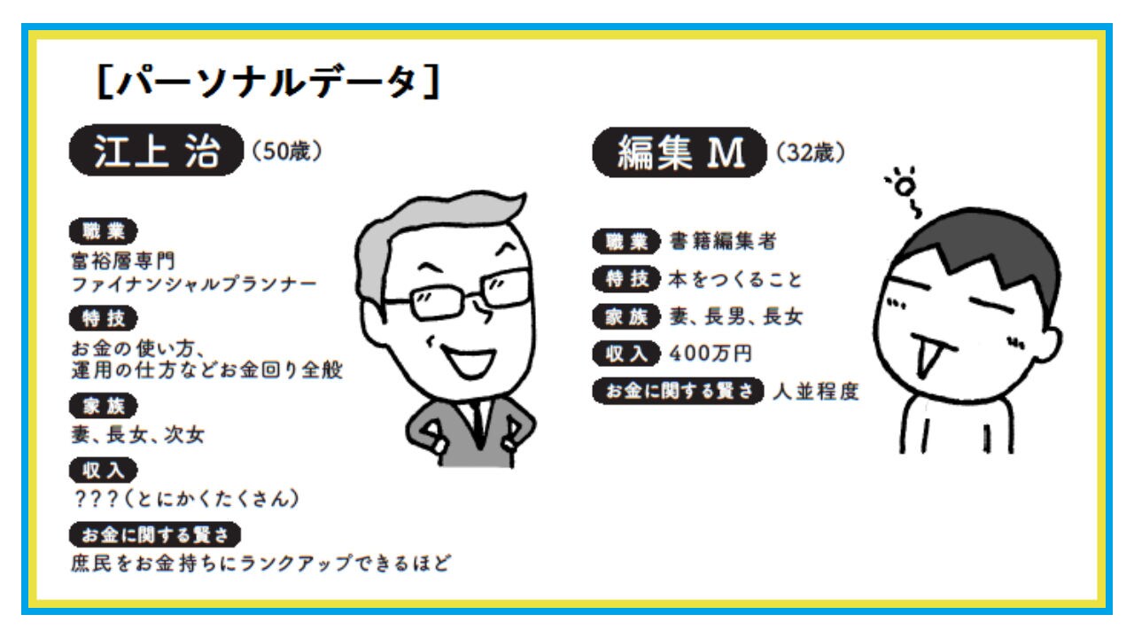 金融商品としての「預金」をどう見るか?