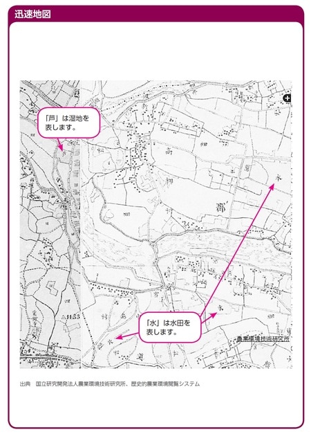 迅速地図［図表3］