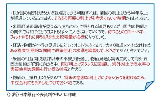 出所:日本銀行公表資料をもとに作成