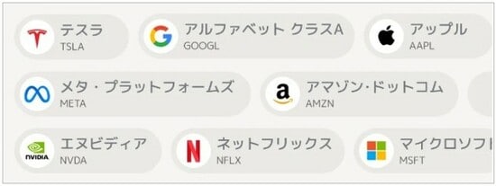 moomoo証券の取扱銘柄