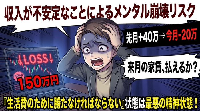 不安定収入によるメンタル崩壊
