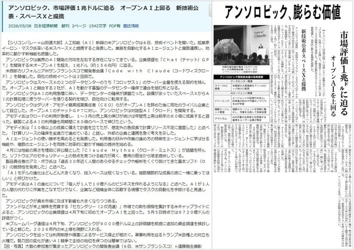 2026年5月8日付の日本経済新聞朝刊の比較