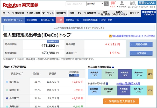 楽天証券のイデコ管理画面のサンプル