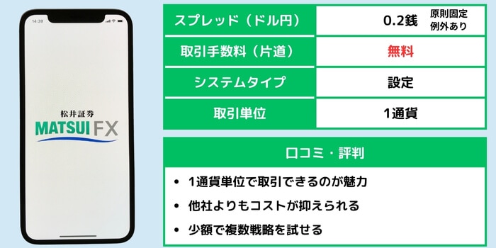 松井証券の自動売買の口コミ
