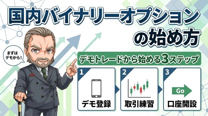 国内バイナリーオプションの始め方｜デモトレードから始める3ステップ