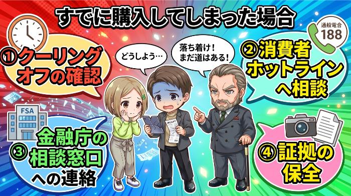 すでに購入してしまった場合
