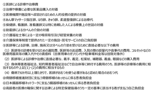 （出典：国税庁「医療費控除の対象となる医療費」）