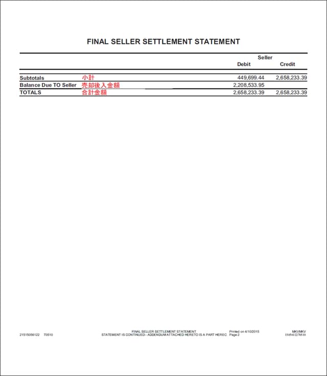 注）Title Guaranty Escrow Services, Inc.より発行。
　実際には、ここで表示されている黄色のハイライト、赤字による日本語の表記はありません。