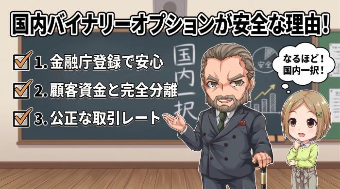 国内バイナリーオプションが海外業者より安全な理由