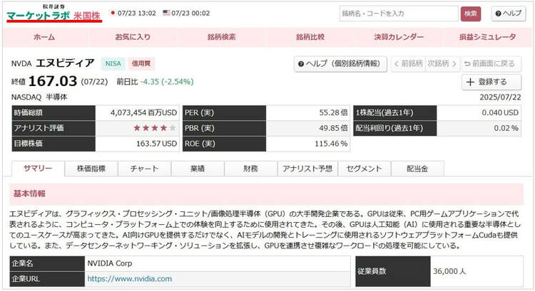 マーケットラボ米国株の個別銘柄ページ