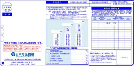 ［図表1］ねんきん定期便（表面）
