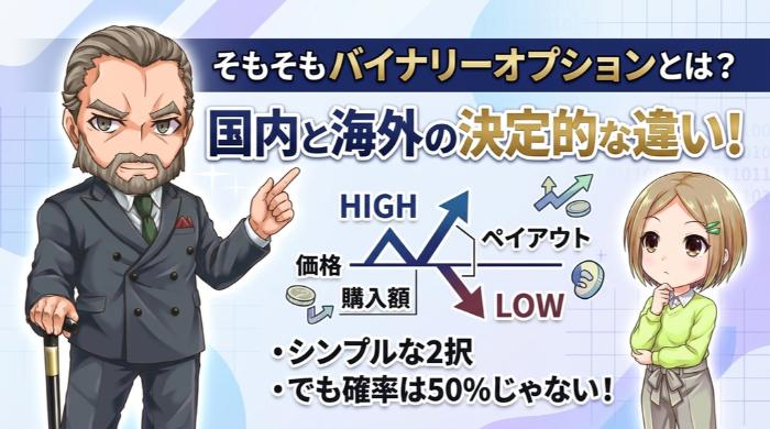そもそもバイナリーオプションとは何か…国内と海外の決定的な違い