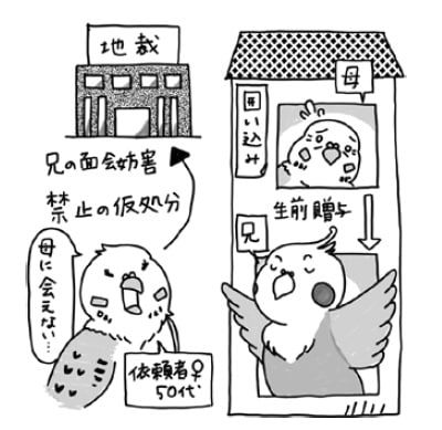イラスト：茂垣志乙里
