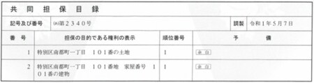引用：登記事項証明書（不動産登記）の見本（建物）｜法務省