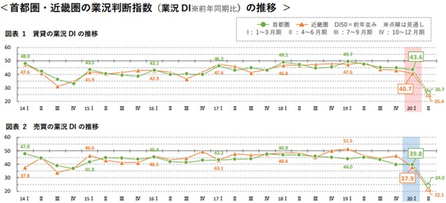 【出典】アットホーム