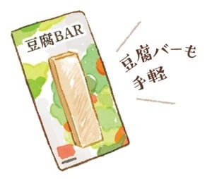 出典：『専門医が教える　肝臓から脂肪を落とす7日間実践レシピ』（KADOKAWA）