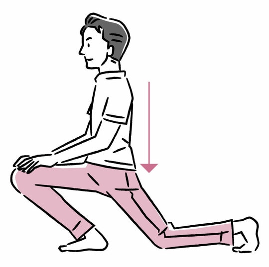 ［図表1］「屈曲」と「伸展」のストレッチ