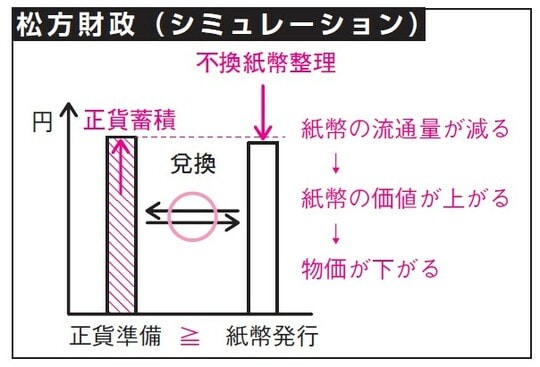 出所：『大人の教養　面白いほどわかる日本史』（KADOKAWA）より抜粋
