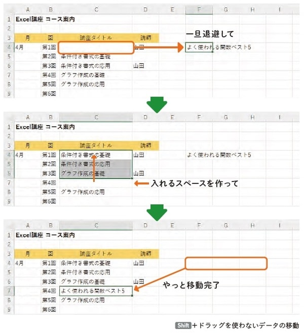 出所：Excel医著『人生を変える Excelの神スキル』（KADOKAWA）