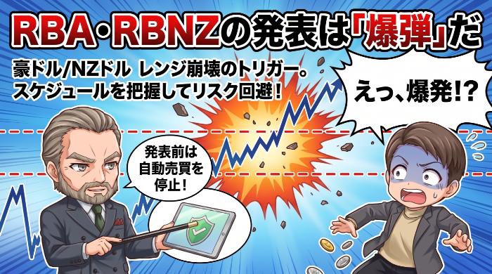 RBA・RBNZ（中央銀行）の金融政策発表は「爆弾」になる