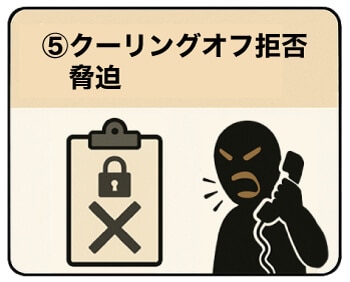 ⑤ クーリングオフ拒否・脅迫型