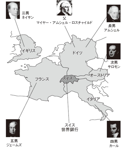 5人の息子