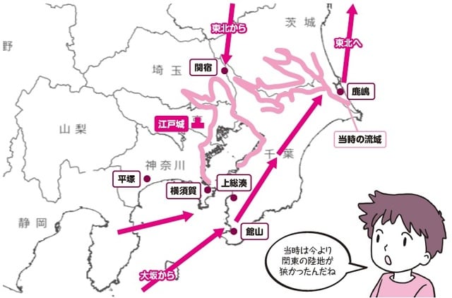 ［図表1］江戸時代の関東平野